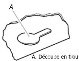 FRIGIDAIRE FHWC3040MS - INSTALLATION DE LA HOTTE (Installation sans décharge à l'extérieur [recyclage]) - 1