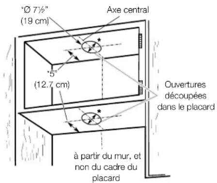 FRIGIDAIRE FHWC3040MS - Décharge à travers le toit - 1