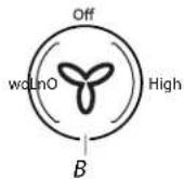 FRIGIDAIRE FHWC3025MW - Commandes de la hotte de cuisinière - 2
