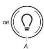 FRIGIDAIRE FHWC3025MS - Commandes de la hotte de cuisineire - 1