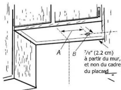 FRIGIDAIRE FHWC3025MS - Câblage à travers le sommet du placard : - 1