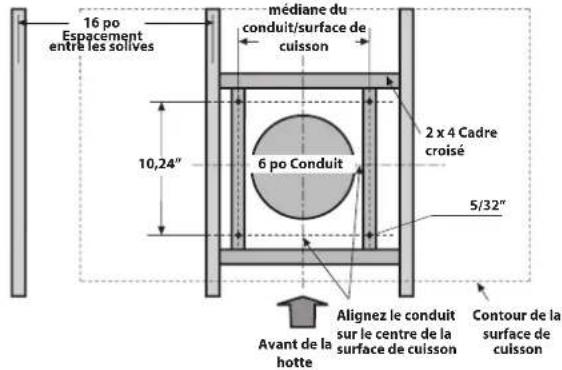 FRIGIDAIRE FHPC3660LS - IMPORTANT - 2