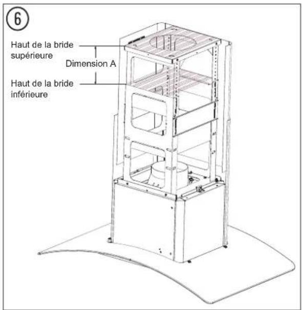 FRIGIDAIRE FHPC4260LS - Distance recommende entre la hotte de cuisine et une surface de cuisson de 36 po de haut - 1