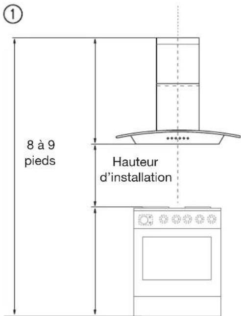 FRIGIDAIRE FHPC4260LS - Emplacements des gains et conduits d'air et du câblage : - 1