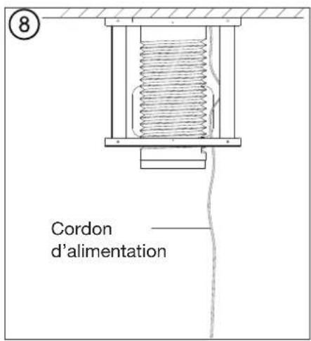 FRIGIDAIRE FHPC4260LS - Étape 2 : - 2