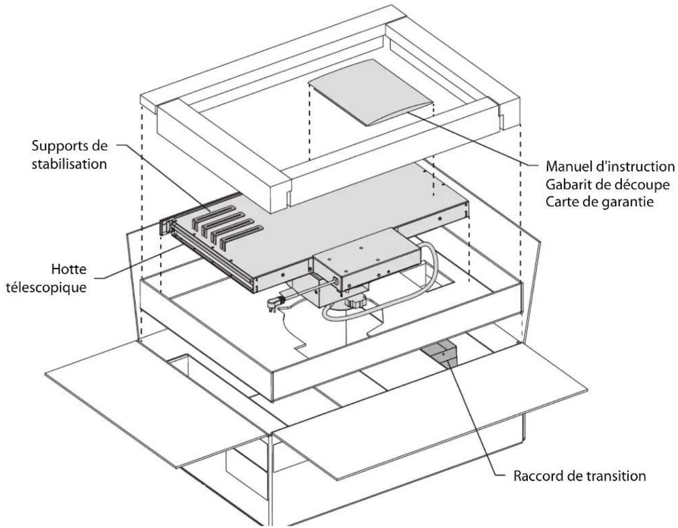 FRIGIDAIRE FH36DD50MS - Attention - 1
