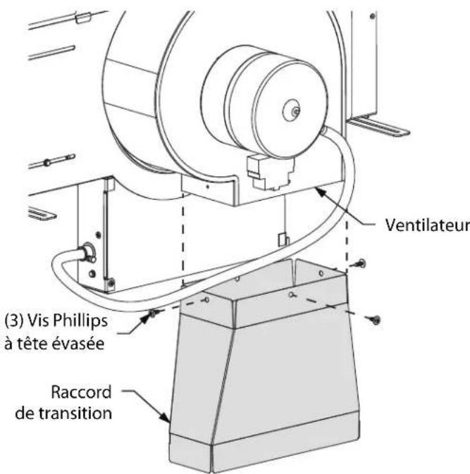 FRIGIDAIRE FH36DD50MS - Installer le raccord de transition sur le ventilateur - 1