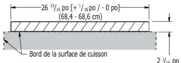 FRIGIDAIRE FH36DD50MS - Dimensions de découpe - 1