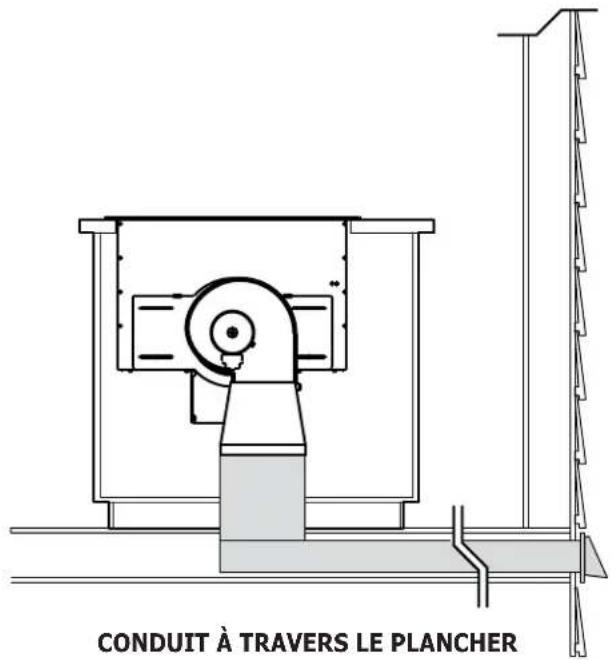 FRIGIDAIRE FH36DD50MS - Important - 2