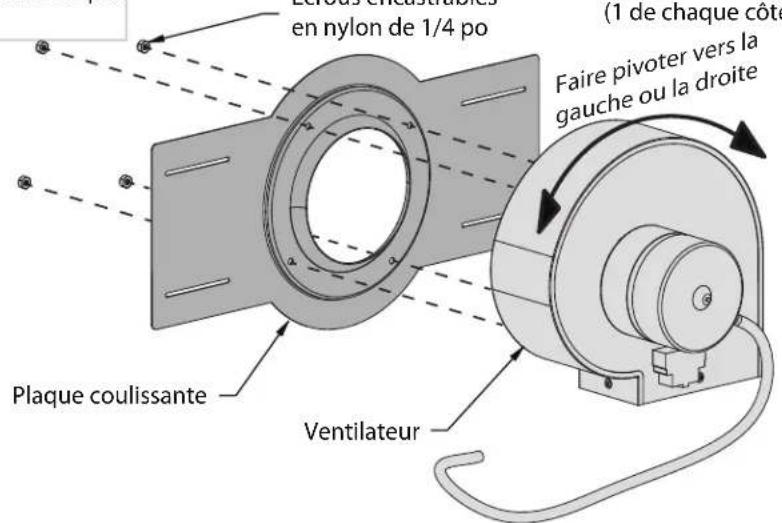 FRIGIDAIRE FH30DD50MS - Préparer le raccord des conduits du système de hotte à aspiration descendante - 2