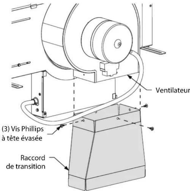 FRIGIDAIRE FH30DD50MS - Installer le raccord de transition sur le ventilateur - 1