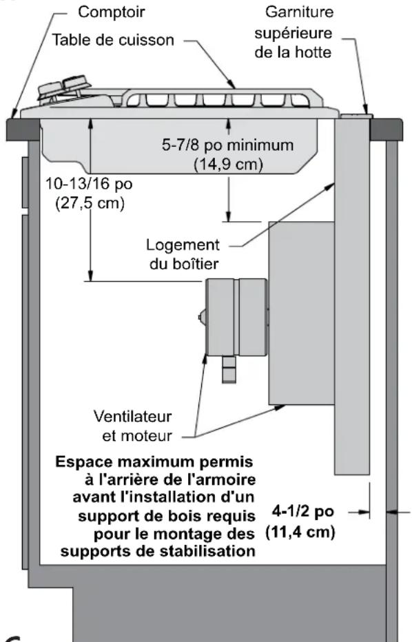 FRIGIDAIRE FH30DD50MS - ATTENTION - 1