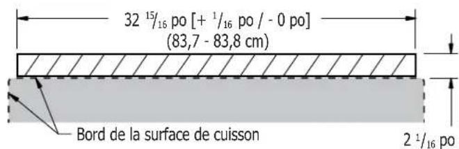 FRIGIDAIRE FH30DD50MS - Dimensions de découpe - 2