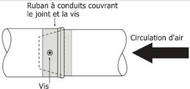FRIGIDAIRE FH30DD50MS - IMPORTANT - 1