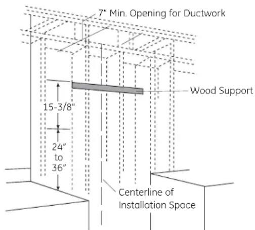 GE Cafe CV966TSS - IMPORTANT : Framing must be capable of supporting 100 lbs. - 1