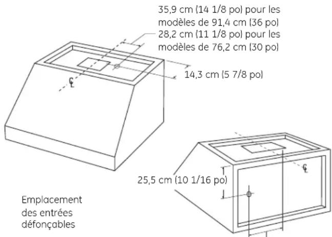 GE Cafe CV936MSS - Pour acheminer le câblage par le mur : - 1