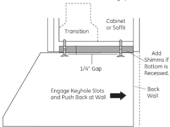 GE Cafe CV936MSS - Alternate Mounting Method INSTALL HOOD TO SOFFIT OR BENEATH CABINETS - 5