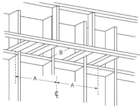 GE Cafe CV936MSS - Alternate Mounting Method INSTALL HOOD TO SOFFIT OR BENEATH CABINETS - 1