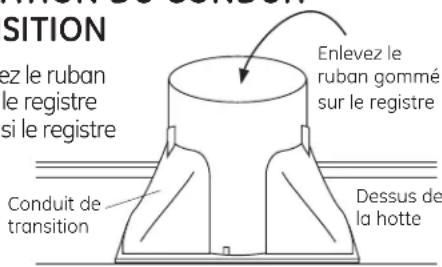 GE Cafe CV936MSS - INSTALLATION DU CONDUIT DE TRANSITION - 1