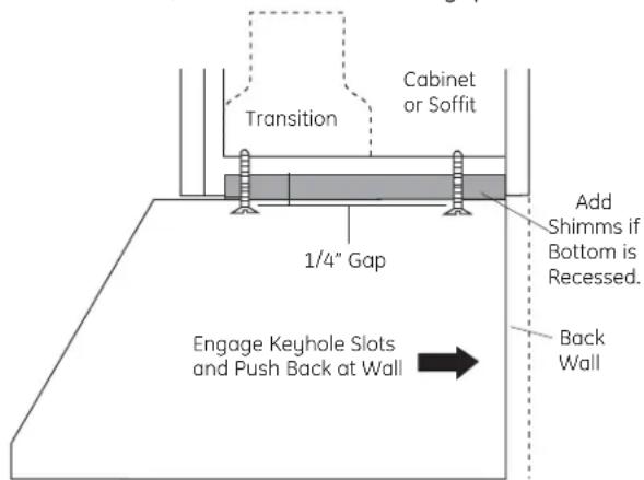 GE JV936DSS - Alternate Mounting Method INSTALL HOOD TO SOFFIT OR BENEATH CABINETS - 5