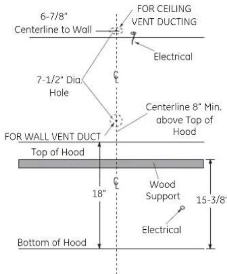 GE JV936DSS - Venting through a soffit or upper cabinet: - 1