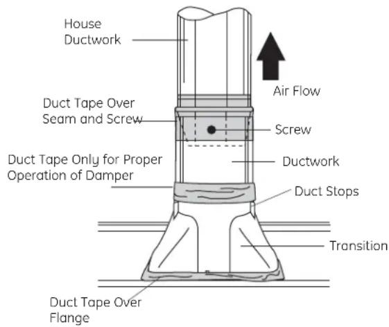 GE JV936DSS - CONNECT DUCTWORK - 1