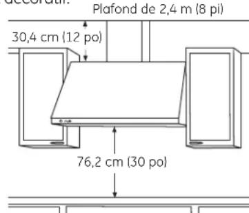GE JV936DSS - Pour éviter les produits peu esthétiques, prévoyez installer la hotte à une hauteur permettant l'installation du couvre-conduit décoratif : - 1