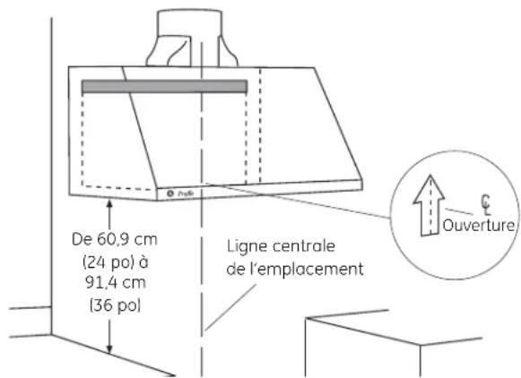 GE JV936DSS - Installation de la HOTTE au MUR - 1