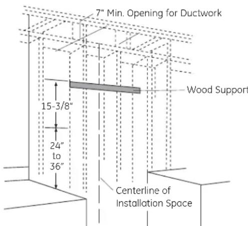 GE JV936DSS - IMPORTANT: Framing must be capable of supporting 100 lbs. - 1
