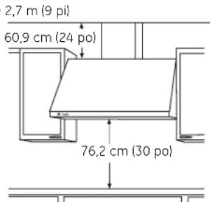 GE JV936DSS - Pour éviter les produits peu esthétiques, prévoyez installer la hotte à une hauteur permettant l'installation du couvre-conduit décoratif : - 3