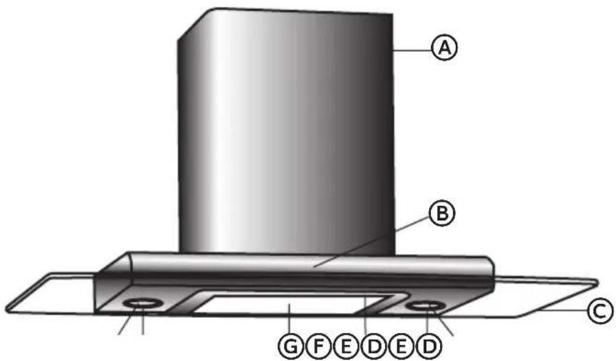 HAIER HCH6100ACS - USO DE LA CAMPANA DE COCINA - 1