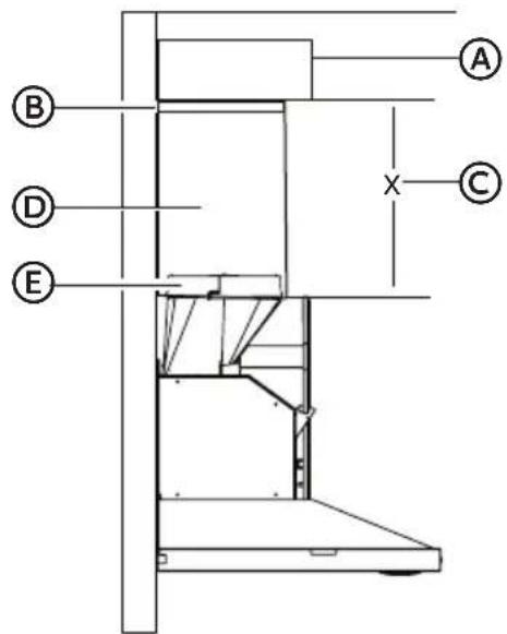 HAIER HCH6100ACS - Installations sans décharge à l'extérieur (recyclage) uniquement : - 2