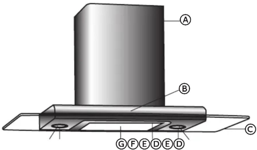 HAIER HCH6100ACS - UTILISATION DE LA HOTTE - 1