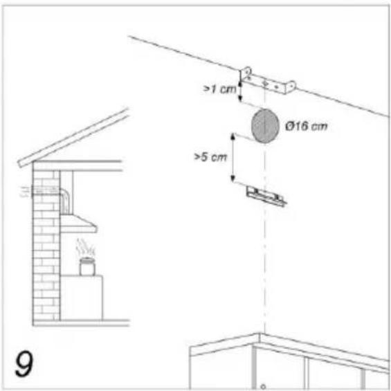 GORENJE DVG9546BI - gorenje - 8