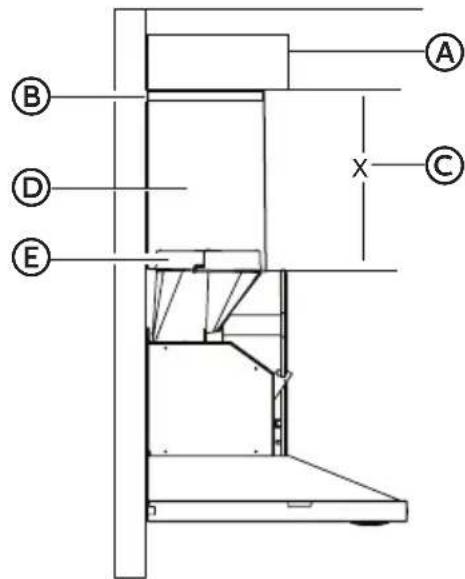 HAIER HCH3100ACS - PASO 6 - CONEXION DEL SISTEMA DE VENTILACION (INSTALACION SIN DUCTO DE ESCAPE [CON RECIRCULACION]) - 2