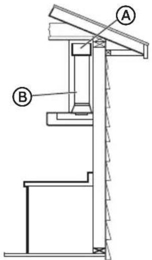 HAIER HCH3100ACS - Evacuation a travers le mur : - 2