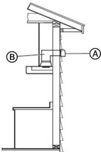 HAIER HCH3100ACS - Evacuation a travers le mur : - 1