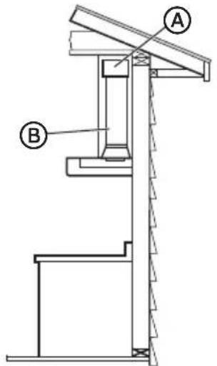 HAIER HCH3100ACS - Ventilación a工程技术 de la pared: - 2