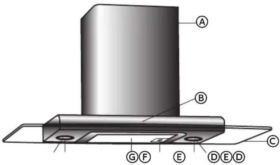 HAIER HCH2100ACS - RANGE HOOD USE - 1
