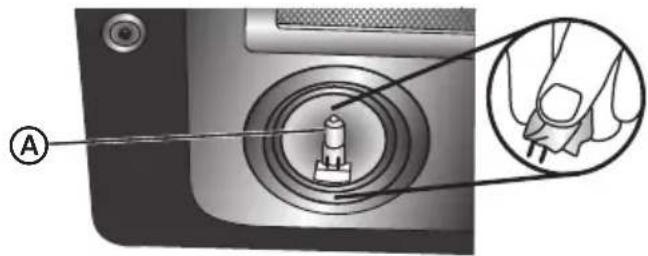 HAIER HCH2100ACS - Risque de choc électrique - 2