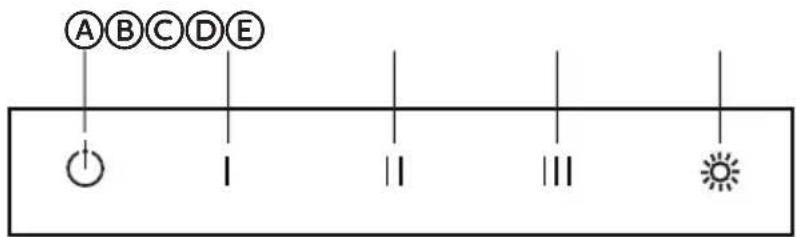 HAIER HCH2100ACS - CONTROLES DE LA CAMPANA DE COCINA - 1