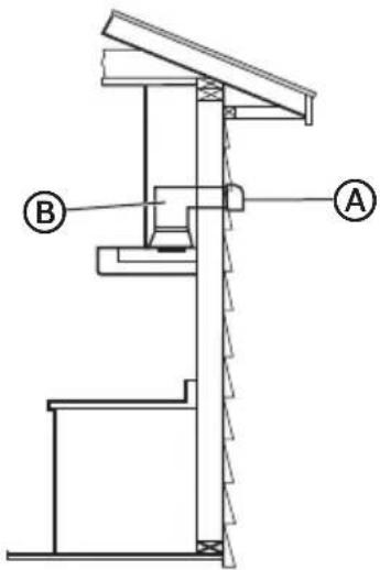HAIER HCH2100ACS - Évacuation à travers le mur : - 1