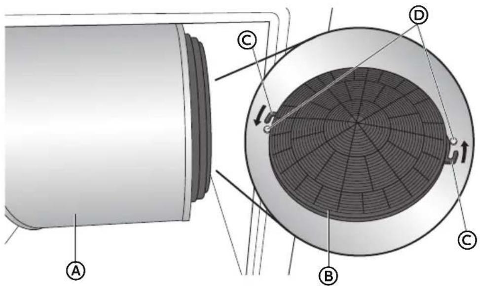 HAIER HCH2100ACS - REPLACEMENT DU FILTRE À CHARBON : - 2