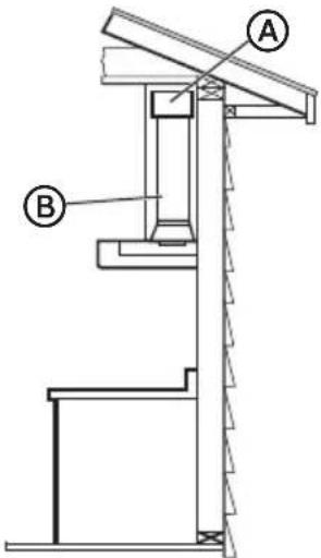 HAIER HCH2100ACS - Évacuation à travers le mur : - 2