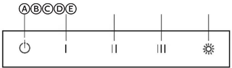 HAIER HCH2100ACS - RANGE HOOD CONTROLS - 1