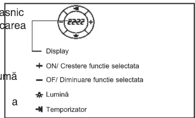 TEKA DPL 110 ILHA - Instruktiuni de utilizes - 1