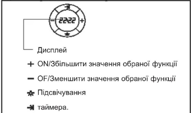 TEKA DPL 110 ILHA - IInctpykii 3 BnKOpncTaHHa - 1