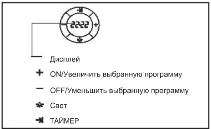 TEKA DPL 110 ILHA - IpaBnJa 3KcIIyaTaun - 1