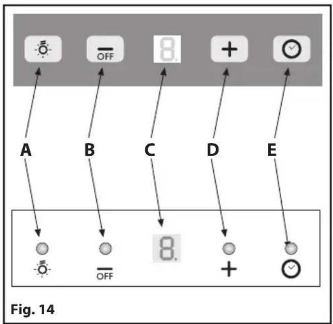 Prima LIA629 - 17