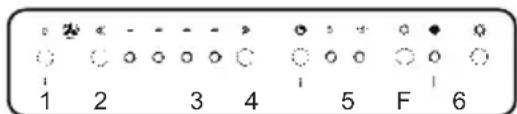 ELICA Stenar - Funktionsweise - Elektronisches Modell mit 6 Tasten - 1